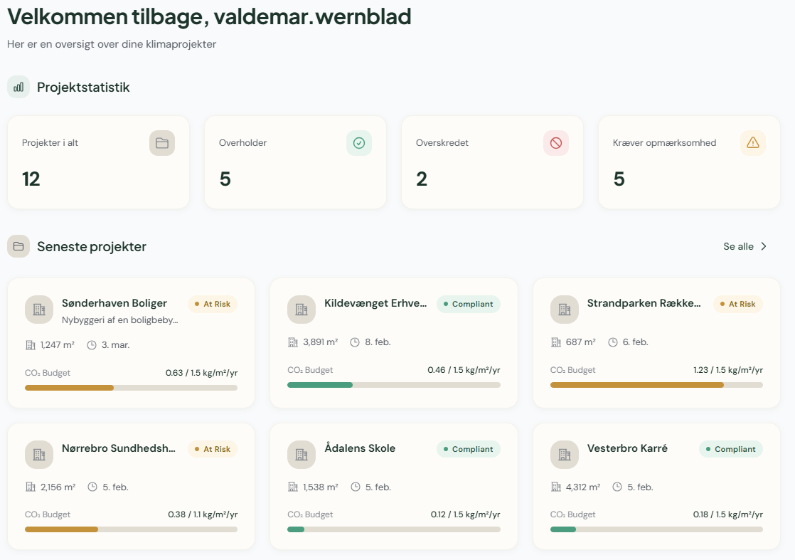 Screenshot — Overblikket med nøgletal