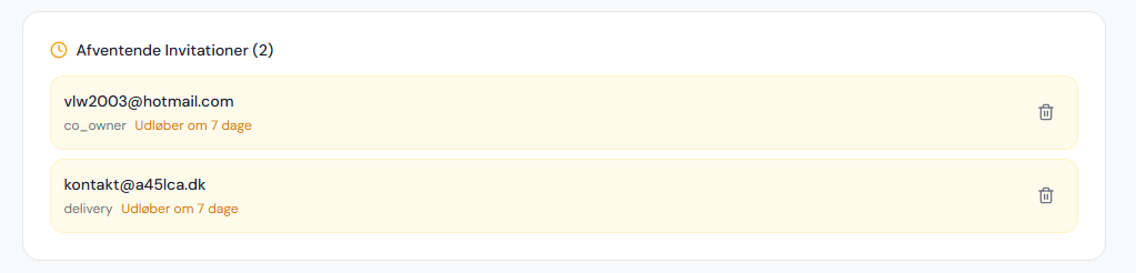Screenshot — Teamoversigt med status